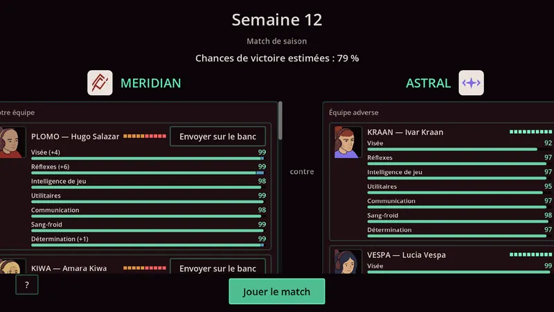 Écran d'avant-match : composition de l'équipe face à l'adversaire et chances de victoire estimées.