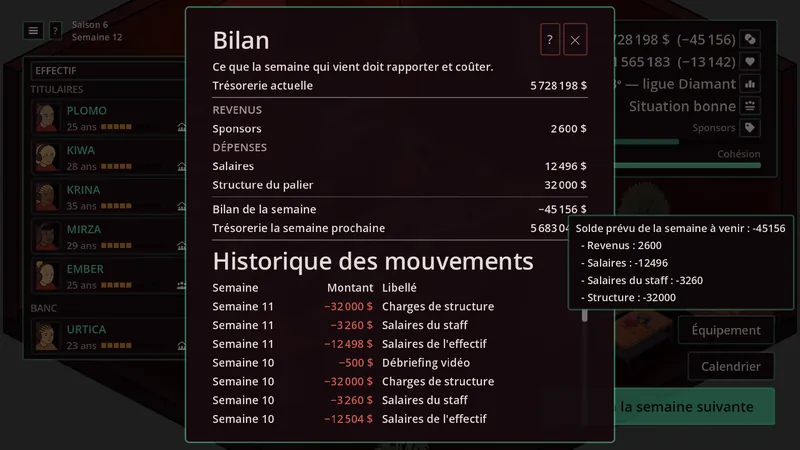 Bilan financier hebdomadaire : trésorerie, revenus des sponsors, salaires et historique des mouvements.