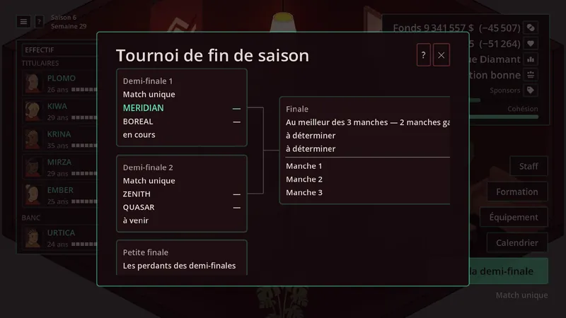 Arbre du tournoi de fin de saison : demi-finales, petite finale et finale au meilleur des trois manches.